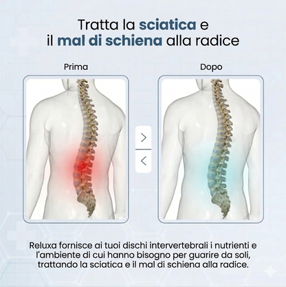 Reluxa – Supporto Schiena a Vibrazione per un Sollievo in 15 Minuti